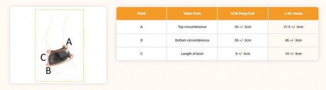 Tri-Zone Over Reach Boots