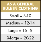 general rule