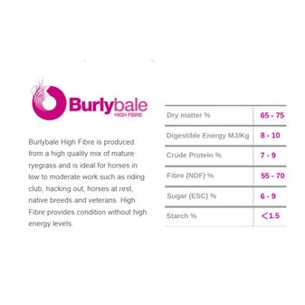 Burlybale High Fibre Haylage (Approx.18kg) alternative