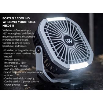 Woof Wear Multi Mount Fan alternative