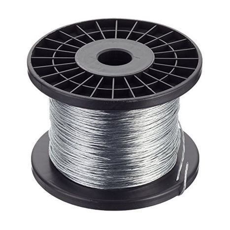 Electric Fencing