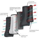 Equilibrium Tri-Zone Impact Sports Boots (Black) additional 4