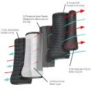 Equilibrium Tri-Zone Impact Sports Boots (Hunter Green) additional 4