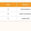 Equilibrium Tri-Zone Over Reach Boots additional 3