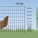 Rutland Poultry Net additional 2